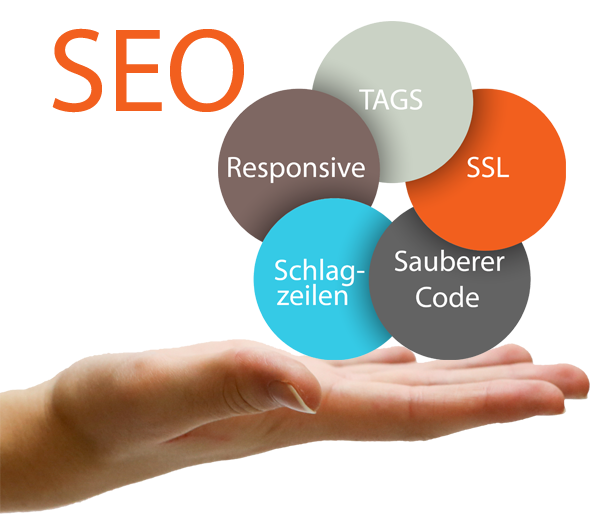 Suchmaschinenoptimierung